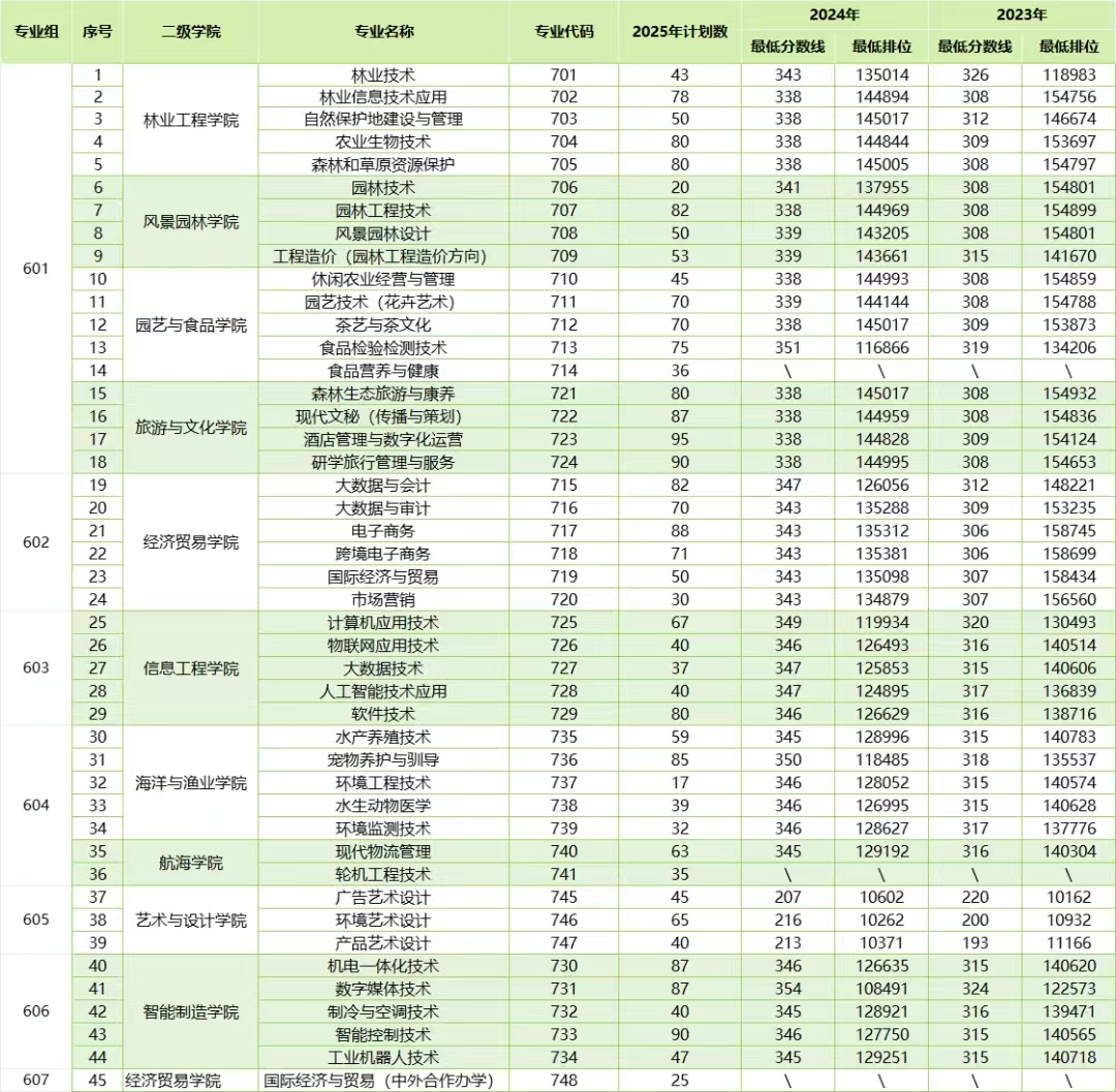 b7581be78238c1e17aa9ea9c1a5cd8f.jpg