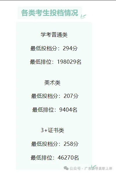 1749109925461673.png image.png