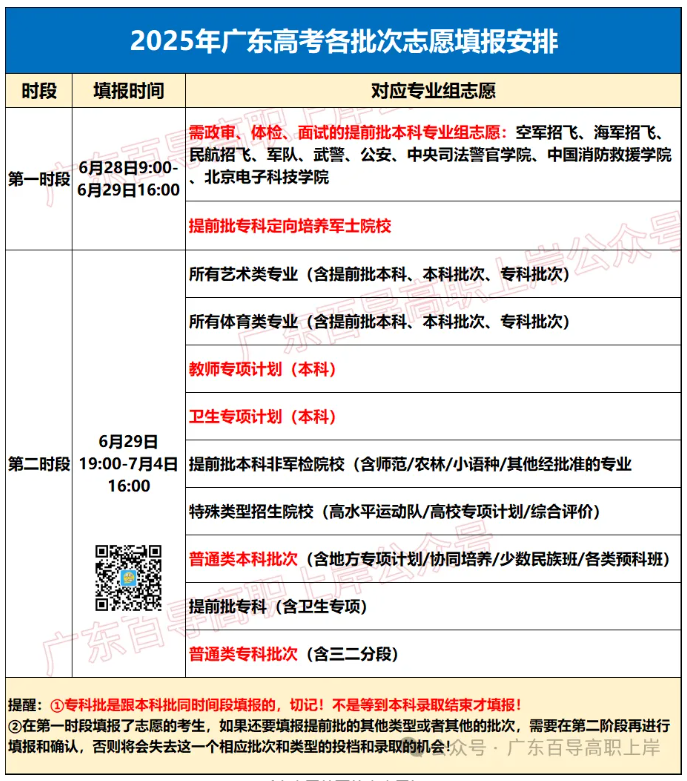 1751191005495521.png image.png