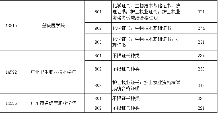 1752735145160258.png image.png