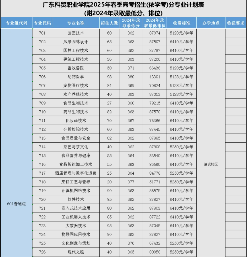 1753940949158653.png image.png
