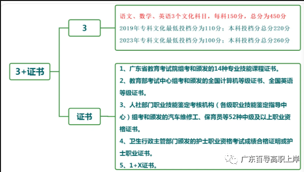 1754029736199.png