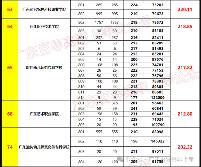 1755590601167277.png image.png