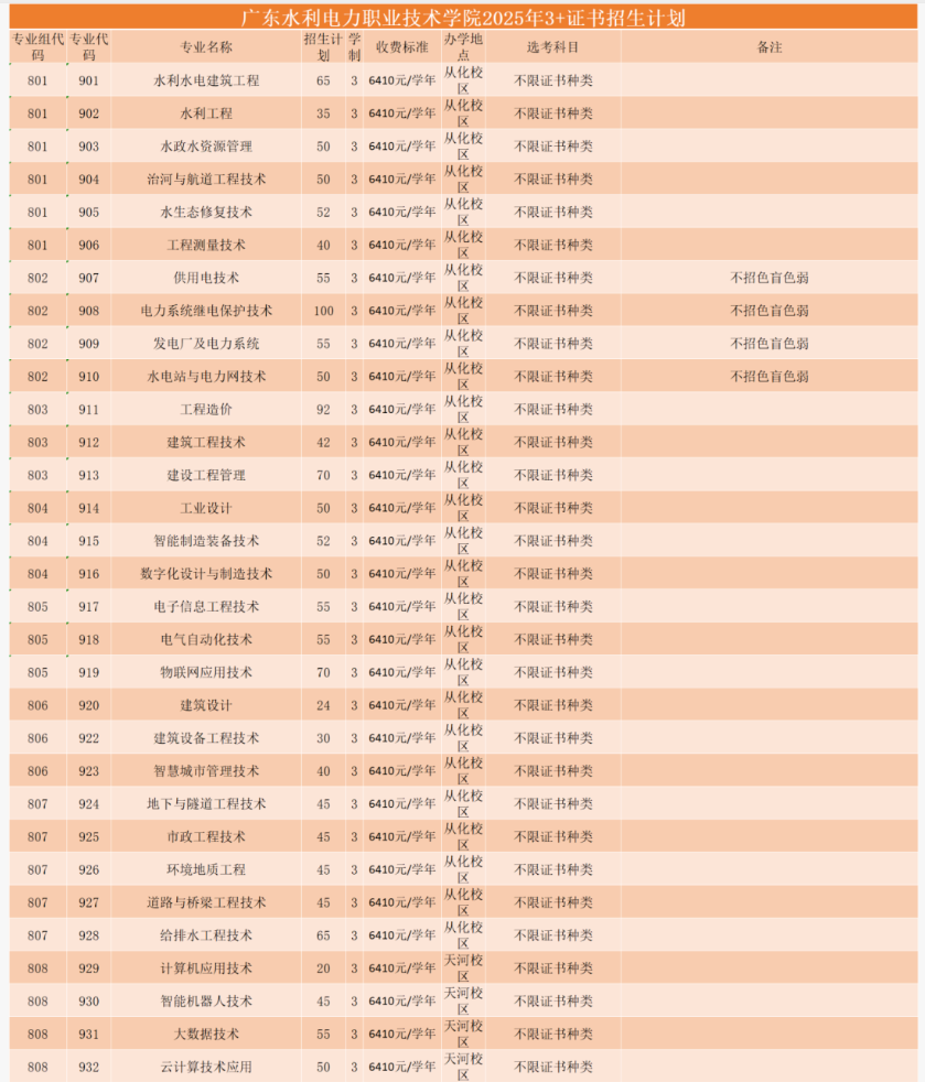 1759211733108370.png image.png