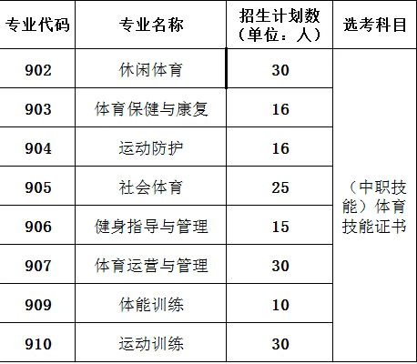 d1cf7689af4f5084d262b0d3759a0818.png